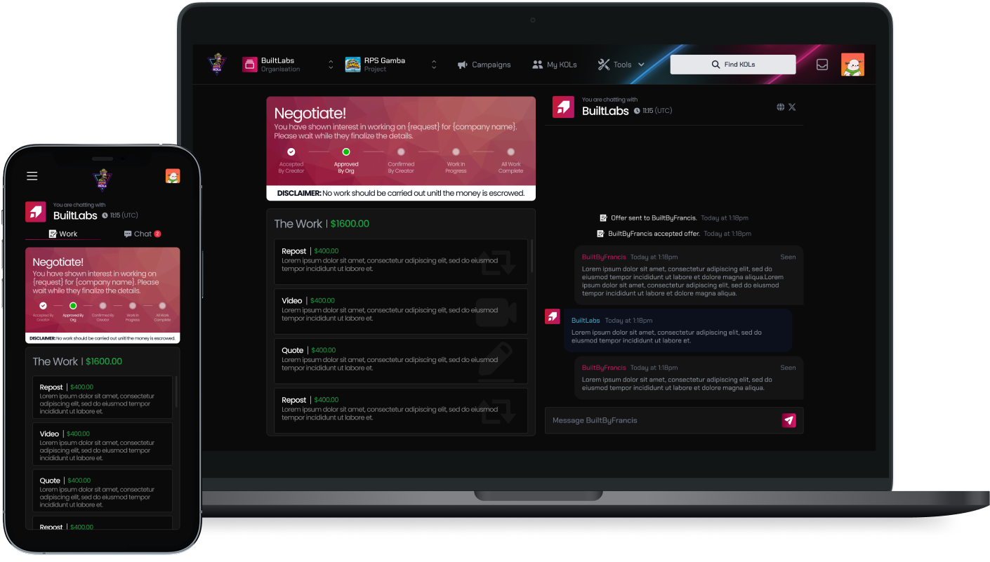 Campaign work page